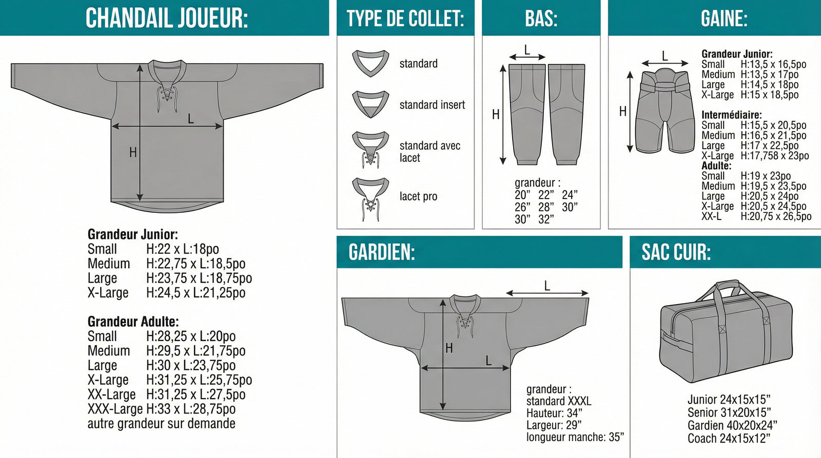 Charte de grandeurs — Hockey
