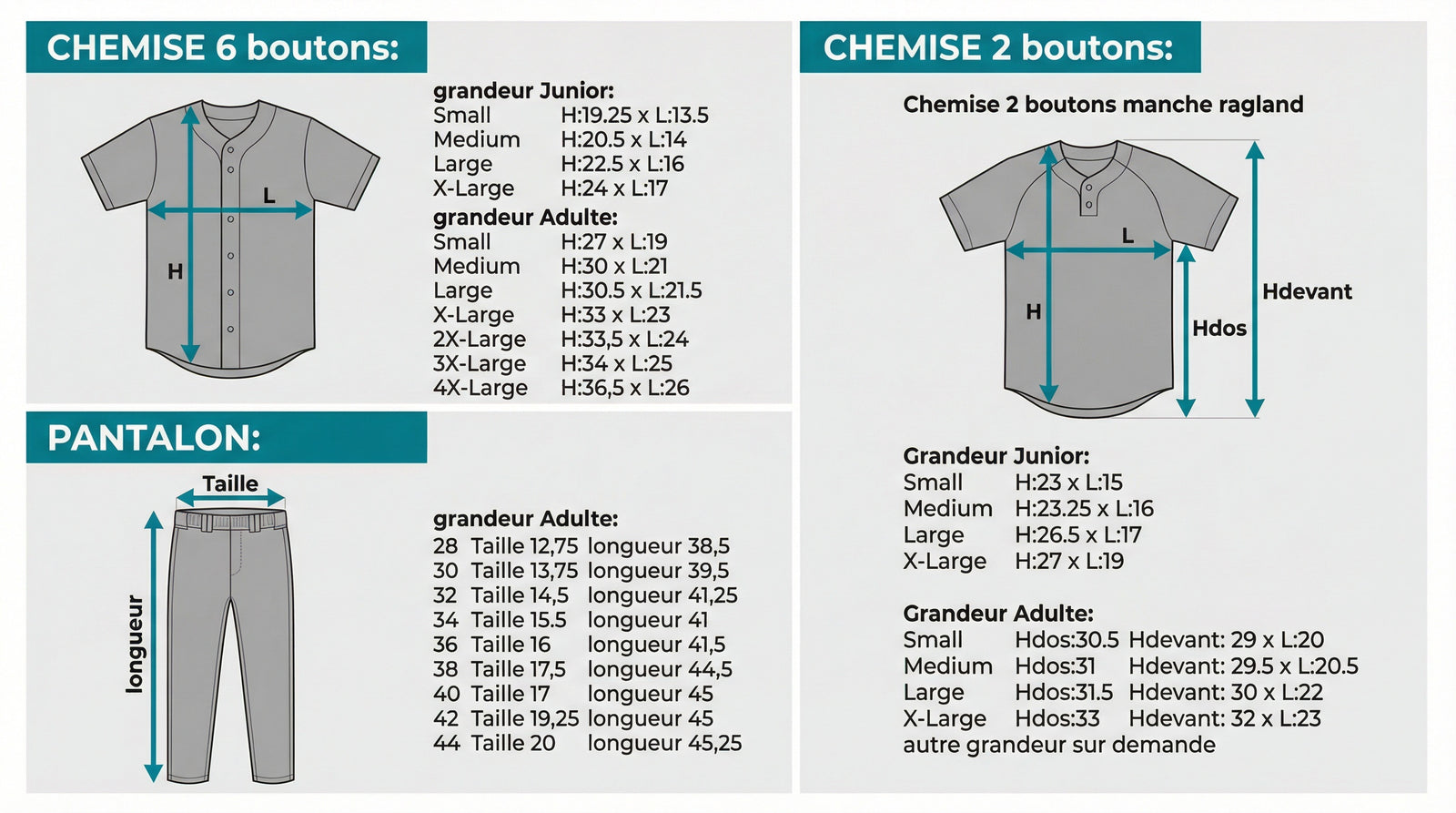 Charte de grandeurs — Baseball